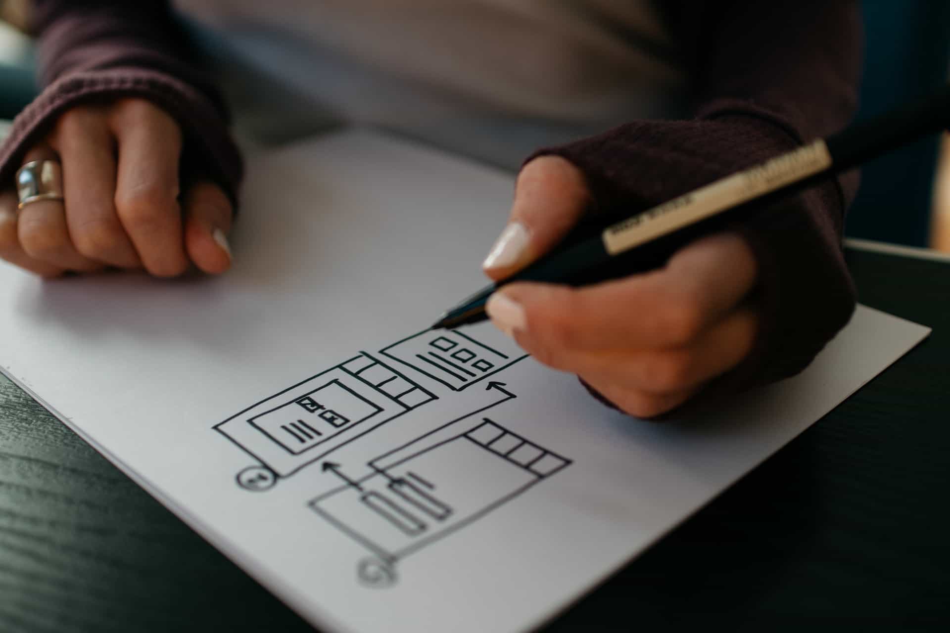 Wireframes at Mantrax - Software Development by Mantrax Wireframes at Mantrax