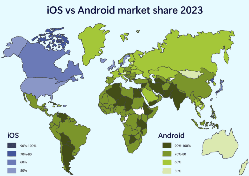 iOS App Development Guide